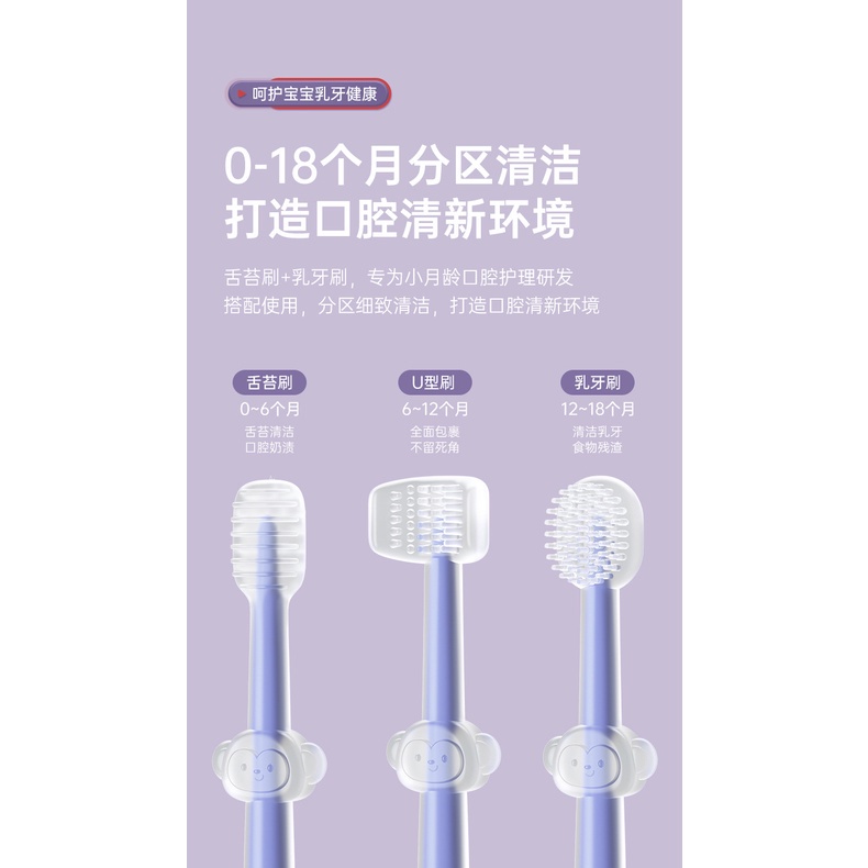 (Pimenova) Set 3in1 Sikat Gigi dan Lidah Bayi Silikon 0-18 bulan / Baby Silicone Toothbrush