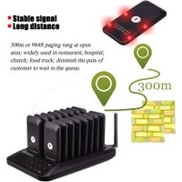 Mesin Antrian Restoran / Resto Cafe Sharkpos RP20A Popular Wireless Guest Paging System Antri Kasir Alarm Bunyi - Hitam RP 20A