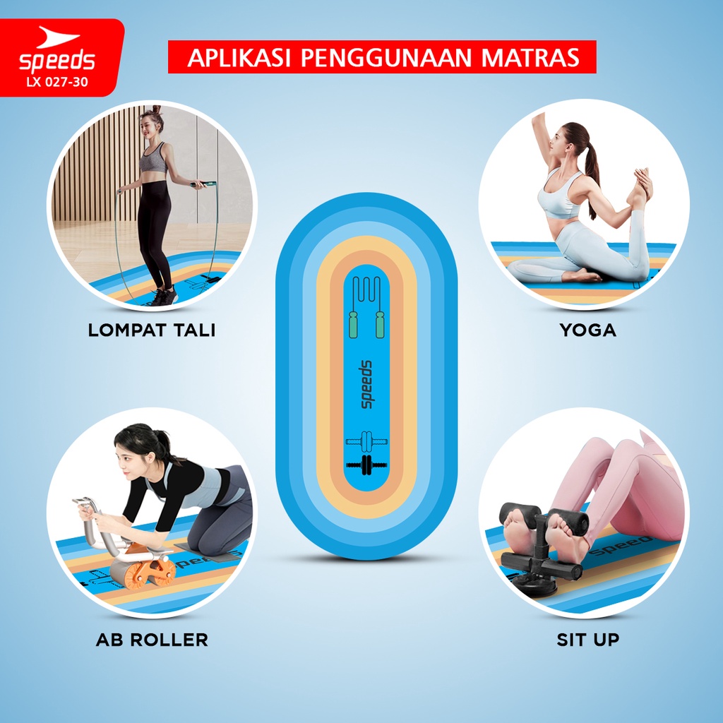 SPEEDS Matras Fitness Alas Yoga Mat Ab Wheel Ab Roller Latihan Fitness Mat Anti Slip Blue LX 027-30