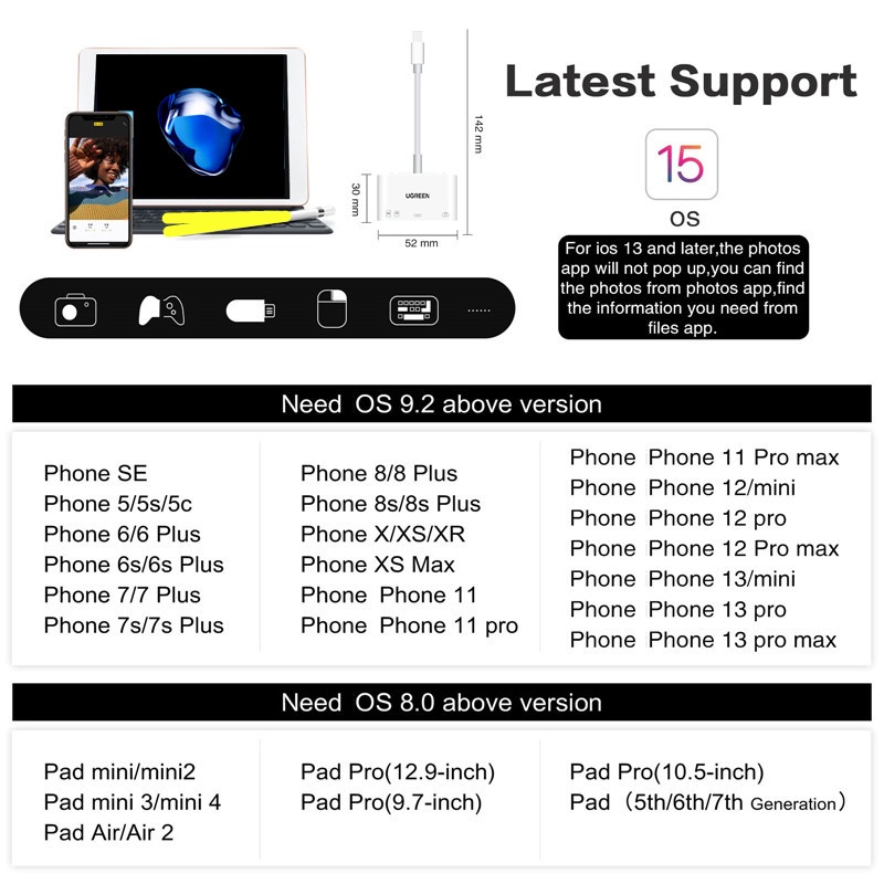 Ugreen 4in1 SD TF Memory Card OTG Adapter 8Pin Ke SD TF UBS Card Reader PD Charging Converter Untuk Kamera iphone