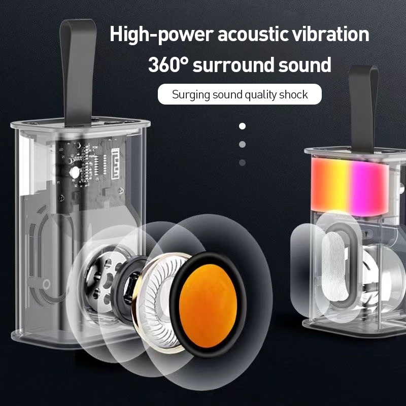 Speaker Bluetooth Nirkabel RGB Transparan Tahan Air Stereo 3D Surround Mini Portable