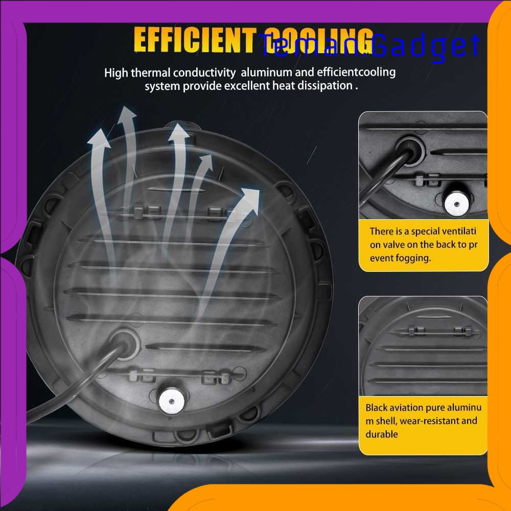 TD - OTO PARTOL Lampu Depan Mobil Motor Headlamp Cool White 7 Inch 60W 12V 1PCS - PR12