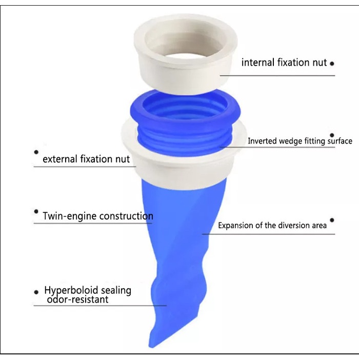 Silikon Floor Drain Sink Wastafel Anti Bau / Odour Stop Filter Backflow Preventer / Saringan Saluran Pipa Air Silikon