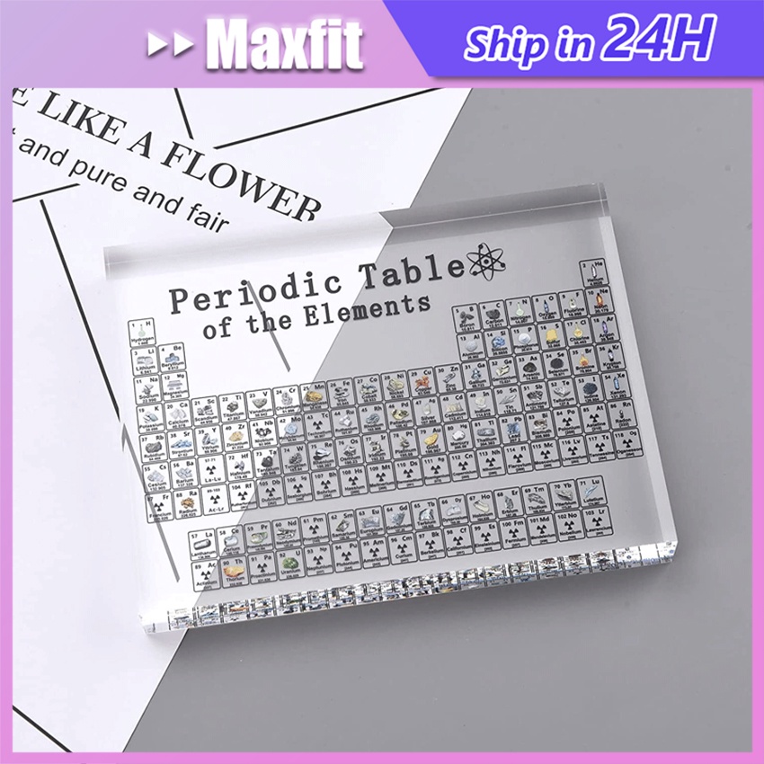 Tabel Periodik Acrylic Transparan Aesthetic Tabel Periodik Unsur Kimia Akrilik Aesthetic Ornamen Dek