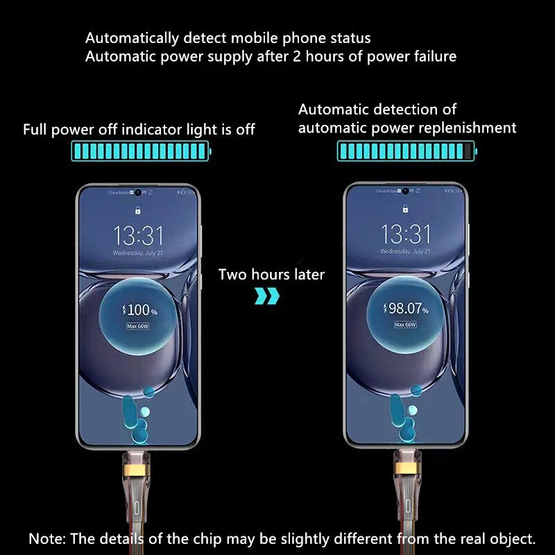 Kabel USB Tipe C 100W PD Fast Charge Kabel Charger Kabel Kawat Petir Kabel Handphone Untuk IOS Android