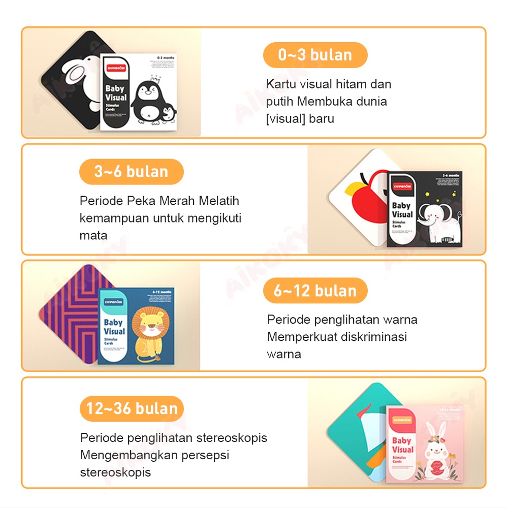 Aikoky 0-12 Bulan Visual Flash Card Bayi / Mainan Edukasi Kartu Pintar Stimulasi Bayi