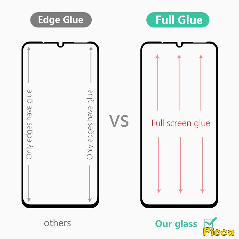 1-3pcs 9D Full Cover Tempered Glass Untuk Oppo A17 A78 A58 A57 A76 A96 A36 A58x A74 A16k A74 A95 A16k A7 A5s A12 A11k A77s A77 Reno 7 7z 8T 8 6 6z Pelindung Layar