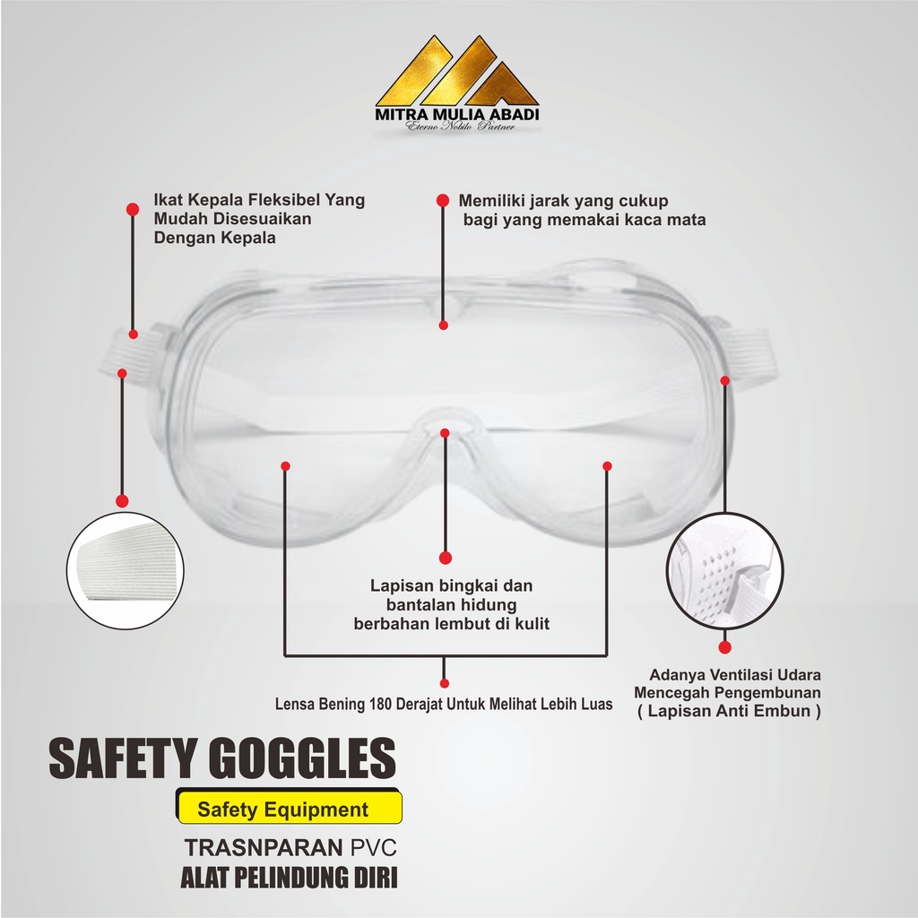 Kacamata Karet Pelindung Mata l Safety Goggles Eye Shield APD Transparan