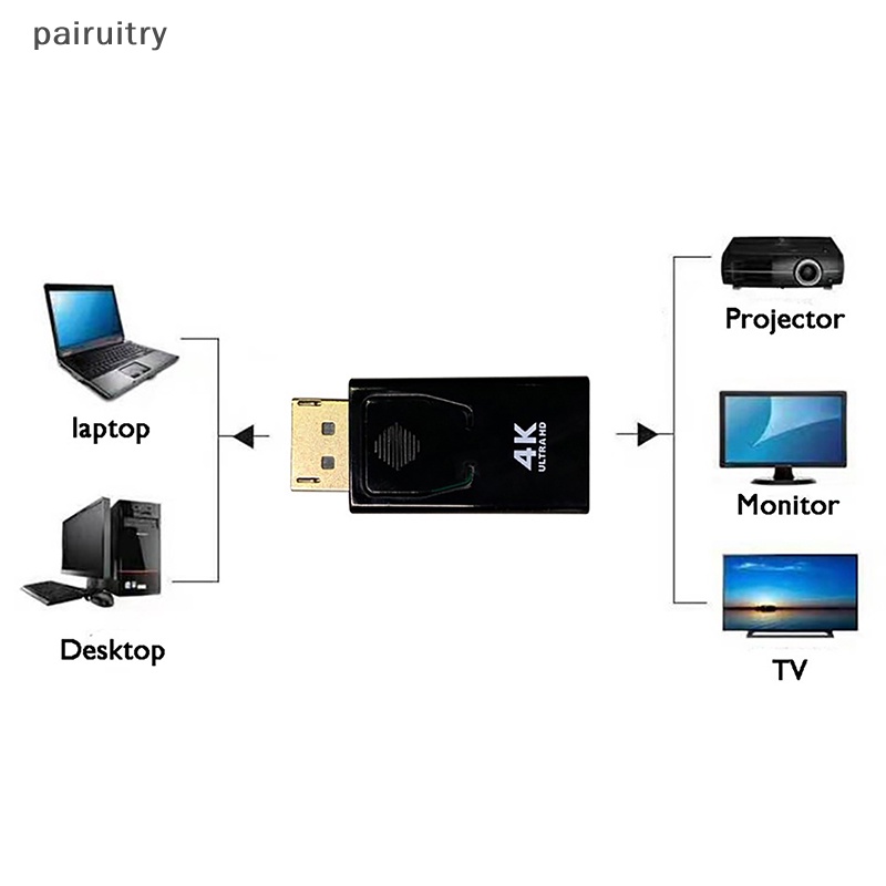 Prt 4K DisplayPort to HDMI-compatible Adapter Display Port Male DP 1080P HDTV Female Converter Video Audio Kabel Untuk PC Proyektor PRT