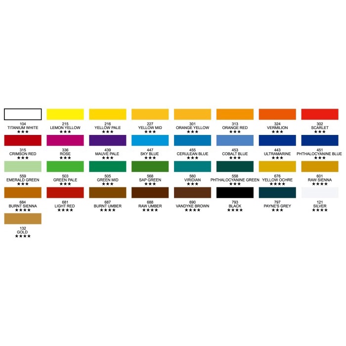 

Cat Akrilik Maries Titanium White 75 ml