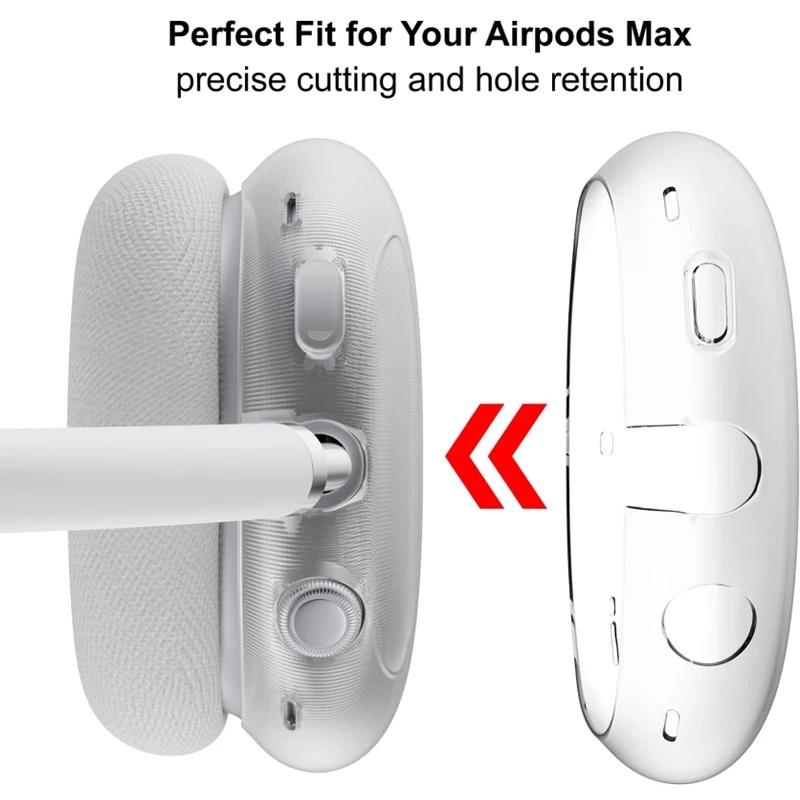 Headphone TPU Lengan Pelindung Kompatibel Dengan Airpods Max/Casing Headset Bluetooth Transparan/Penutup Pelindung Headphone Anti Gores Dan Debu/Aksesoris 3C