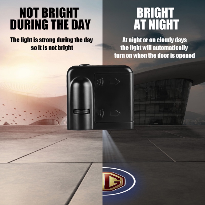 Dekorasi Pintu Mobil Led HD Proyektor Lampu Wireless Welcome Lampu Untuk MG ZS HS 4mg4 Mulan EP MG5 MG6 Gs5 6 GT 2022 2023