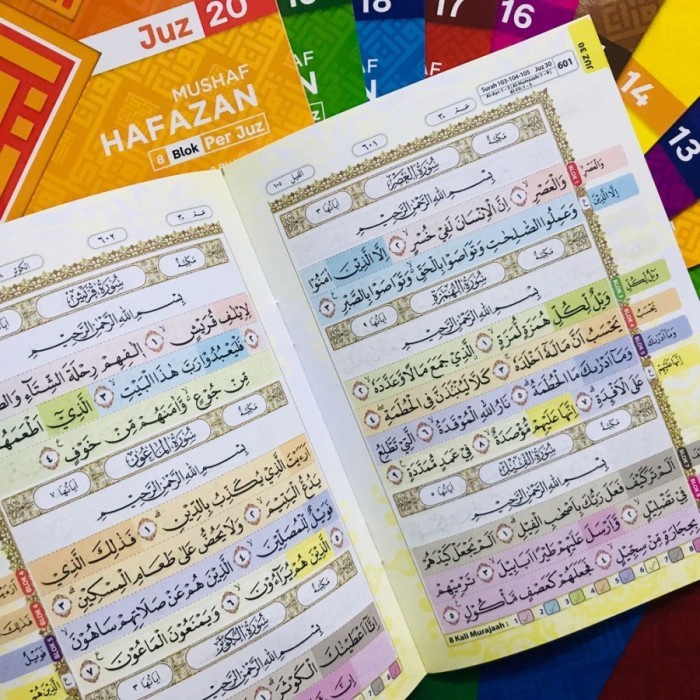 Al-Quran Hafalan Hafazan 8 Blok PerJuz - Al-Qosbah