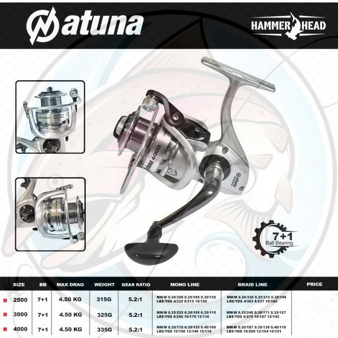 Reel Pancing Spinning HAMMERHEAD NATUNA