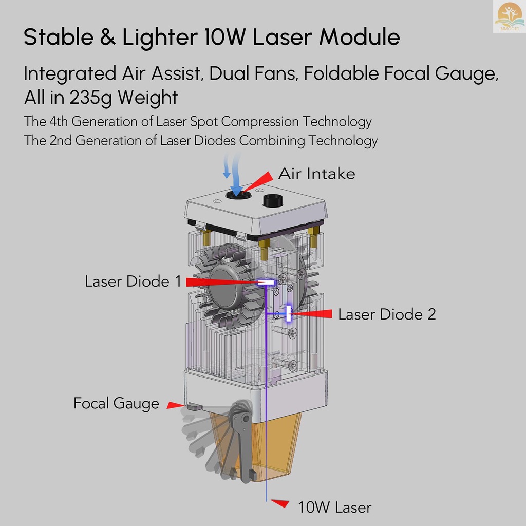 In Stock Ortur Laser Master 3pengukir Laser 10W Modul Laser Ukiran Kecepatan Cepat 400x400mm Area Ukiran Dengan Motherboard Pintar Mendukung Wifi APP Off Work Direct Carve Safe Prote