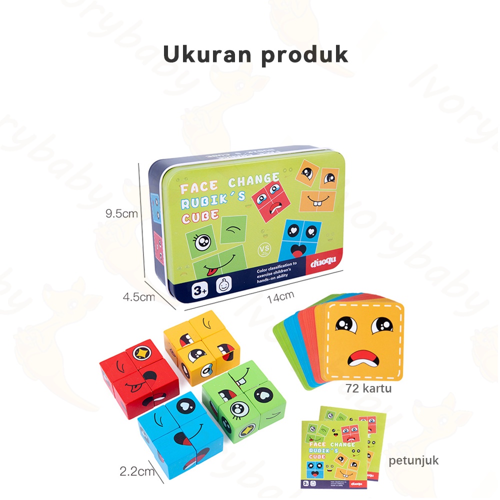 Ivorybaby Family game face changing rubik's cube Mainan edukasi susun Puzzle wajah ekspresi muka