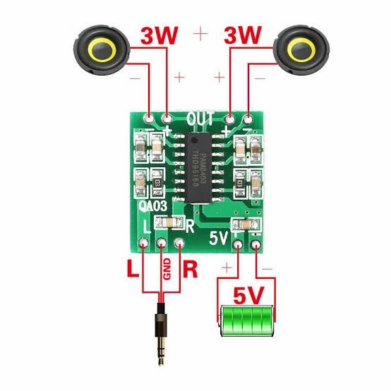 3 Buah 3Pcs PAM8403 PAM 8403 Kit Module Mini Audio Amplifier 5V 5 Volt 2x3Watt