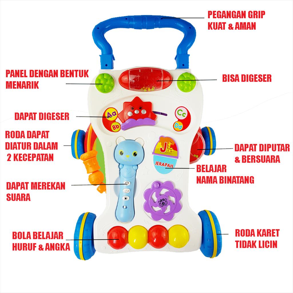 Mainan Bayi Dorong Baby Push Walker Mainan Dorong Berjalan/ Alat Bantu Belajar Berjalan / Baby Walker