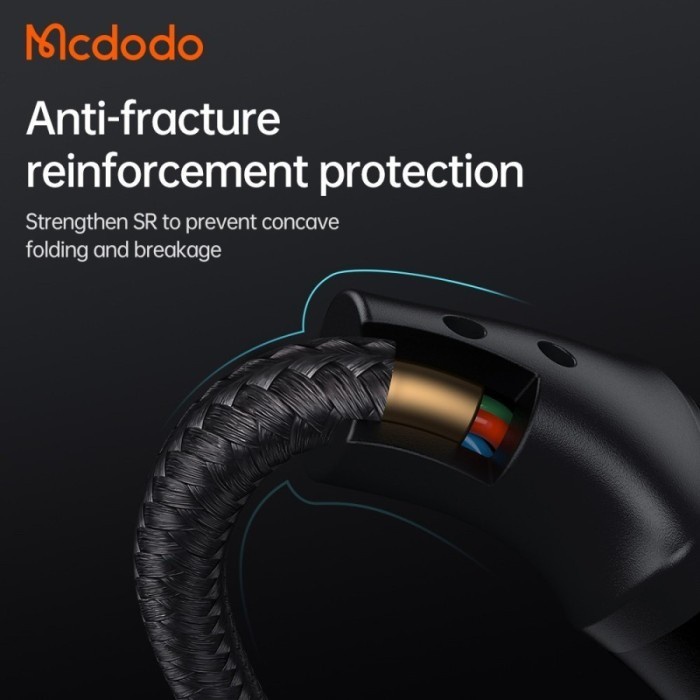 Mcdodo CA-2870 Kabel Data Charger USB TYPE C to C 3 Meter PD Samsung