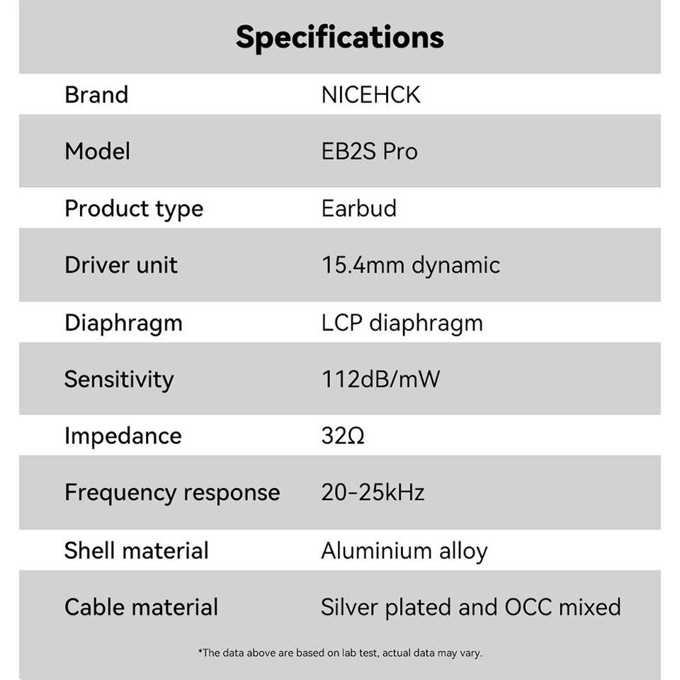 Nicehck EB2S PRO 3.5/4.4mm Plug Flat-Head Earbud HIFI Wired Earphone 15.4mm LCP Diafragma Headset Vokal Musik Dinamik