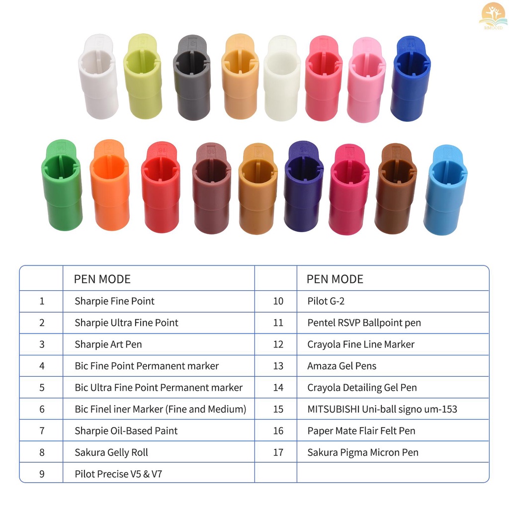 In Stock 17PCS Pen Adapter Dan 1PC Hosing Set Marker Holder Pengganti Sharpie/Bic/Crayola/Sakura/Pilot/Pentel/Paper Mate/Mitsubishi uni-Ball Kompatibel Dengan Cri