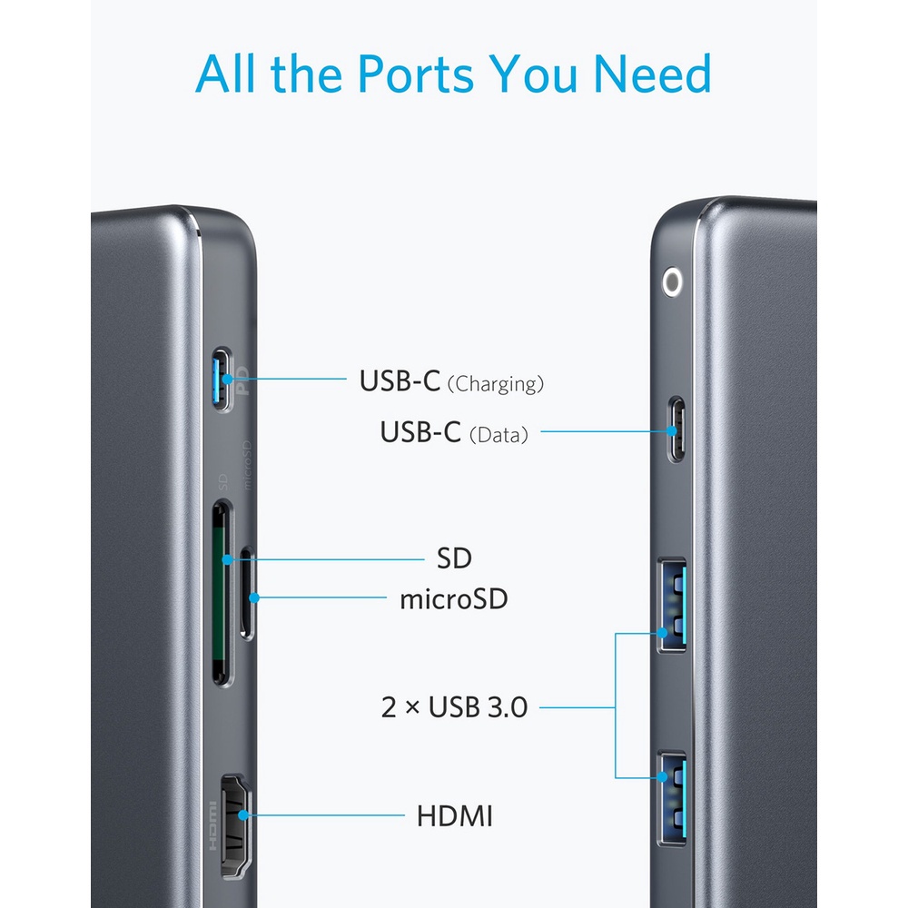 USB-C Hub Anker Premium 7in1 Hub Adapter - A8346