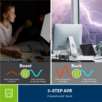 UPS PROLINK  1250VA 720 Watt Super Fast Charging PRO1250SFCU