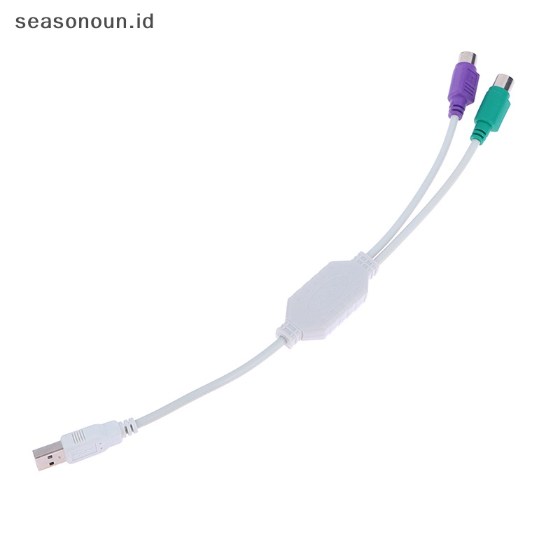 Toserbaeasonoun 1sarung nayah nayahale alfino nayah/2 nayah2 galihemale konverter erkapable galihord ̽onverter ̽dapter .papan .