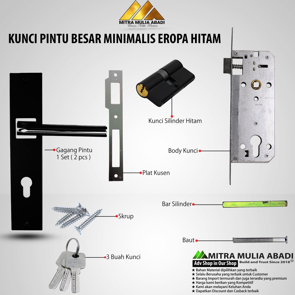 Kunci Pintu Handle Besar Hitam Minimalis Eropa Fullset