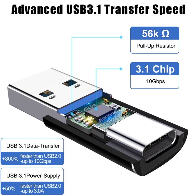 Portabel Mini Aluminium Alloy USB 3.1 Ke Konverter Charger Antarmuka Tipe-C Tahan Aus Tahan Lama Halus 10Gbps Transmisi Kecepatan Tinggi Adaptor Komputer Untuk Perangkat Terbanyak