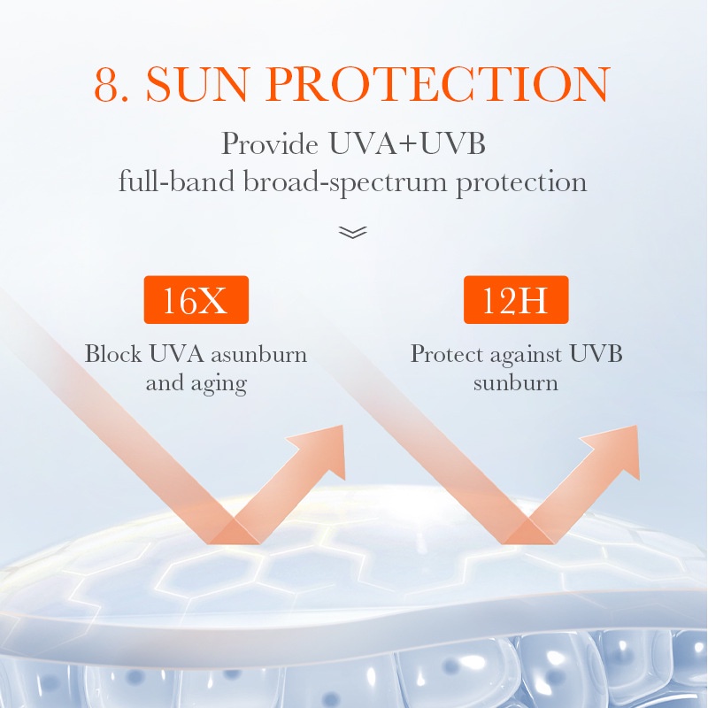 BIOAOUA Aloe Vera Sunscreen Gel Repair Cream SPF60+ PA+++ 40gr Sunblock Wajah Tabir Surya Pelembab Dan Anti Penuaan
