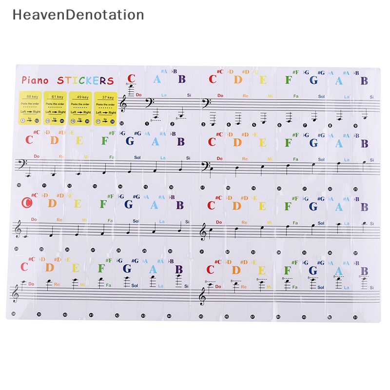 [HeavenDenotation] Nota Keyboard Stiker88 /61 /54 /49 /37 keys Piano Sticker Transparan HDV