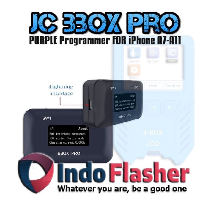 Harga jc b-box Terbaru Feb 2025 | BigGo Indonesia