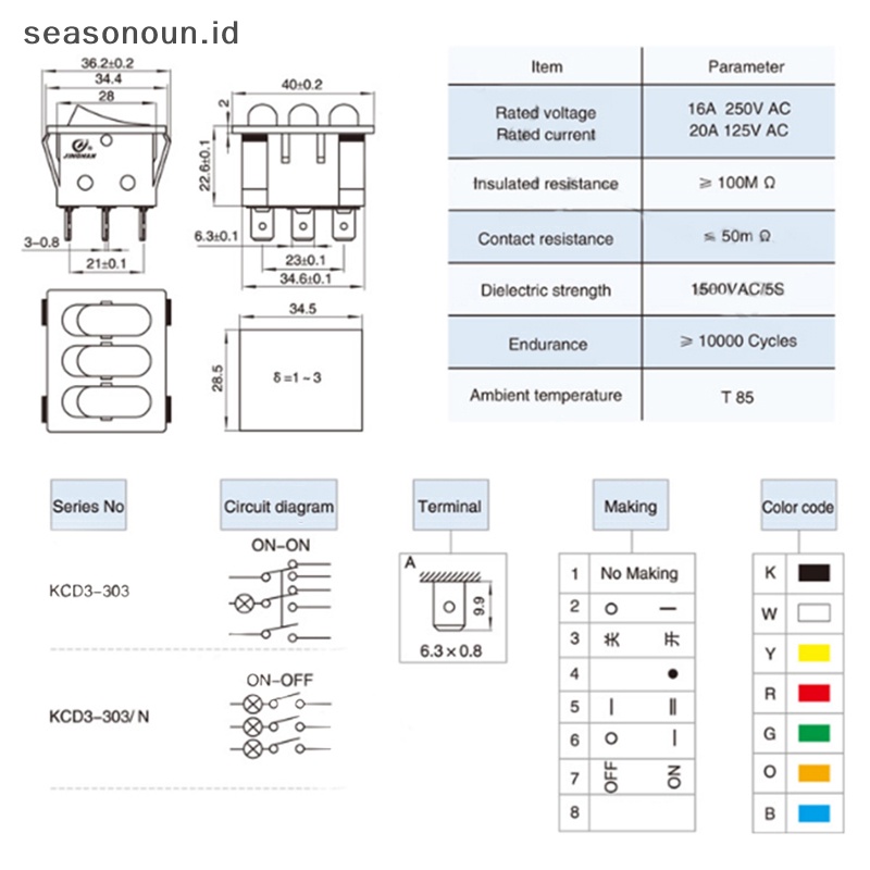 Toserbaeasonoun alfinocker alfinwitch alfin3 setengah jadi tebal 3 alfinay alfinlack alfinwitch 9 ̽in 2 alfinos kulot alfin-salur / kulot- kulot 16kuntum/20 kulot 250/125 kulot alfin galihriple galihower catur .