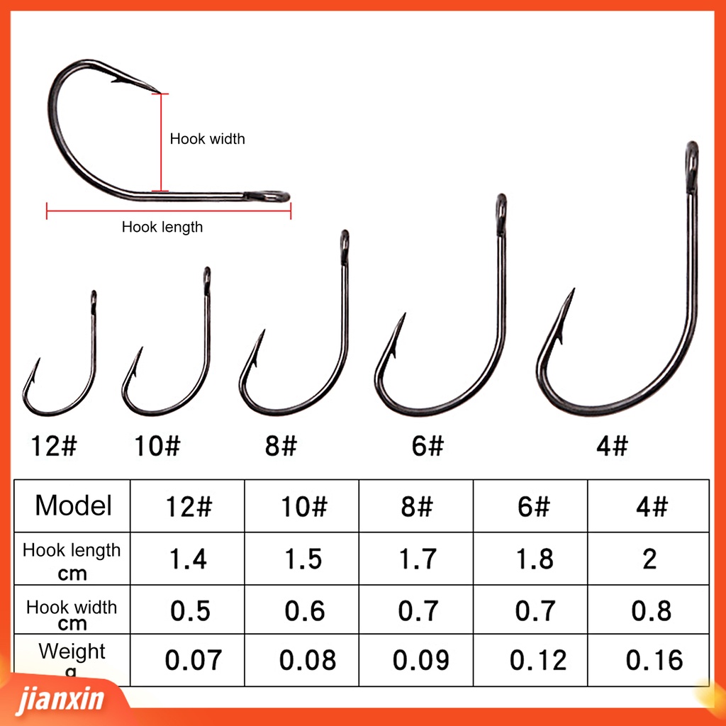 (In Stock) 50Pcs Kait Pancing Tajam Penembus Cepat Kekuatan Tinggi Tahan Karat Tidak Membuka Kait Umpan Umpan Berduri Kait Untuk Outdoor