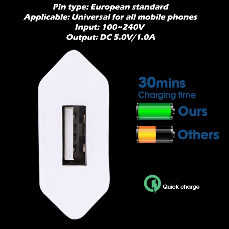Universal Portable 5V1A Standar Eropa PC+ABS Plastik USB Charging Head Premium Kompatibel Ringan Travel Charger Plug Adapter