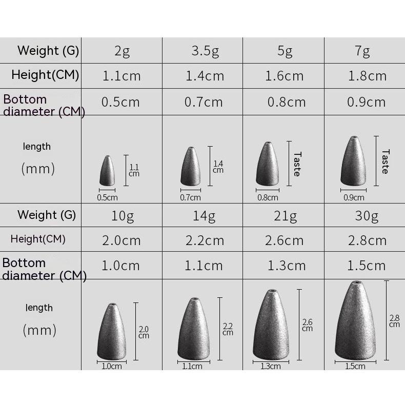 5g/7g/10g/14g/20g Pemberat Timah Pancing Dengan Inti Plastik Lembut Weight Lead Sinkers Memancing Untuk Memancing Pitching Dan Flipping