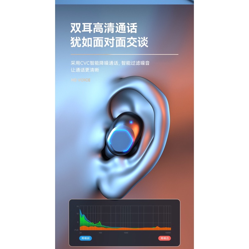 TWS M22 Headset Gaming Bluetooth Stereo dengan Earphone Mikrofon Earbud  In-Ear