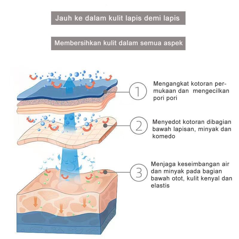 O'GULIA Volcanic Mud Facial Whitening Clay Mask Masker Lumpur Vulkanik Memutihkan Wajah dan Menghilangkan Komedo-120gr