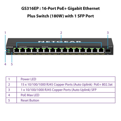 Netgear GS316EP 16 Port PoE+ Gigabit Ethernet Plus Switch + 1 SFP Port M