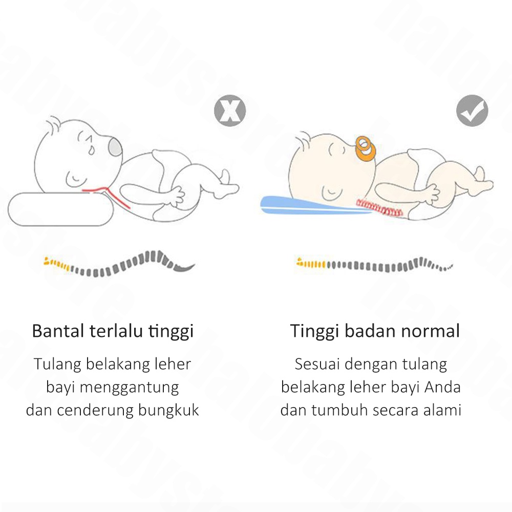 Halo Baby Bantal Anti Peyang Baby /Newborn Bentuk Hati/ Head Prevention Pillow/Bantal Kepala Bayi