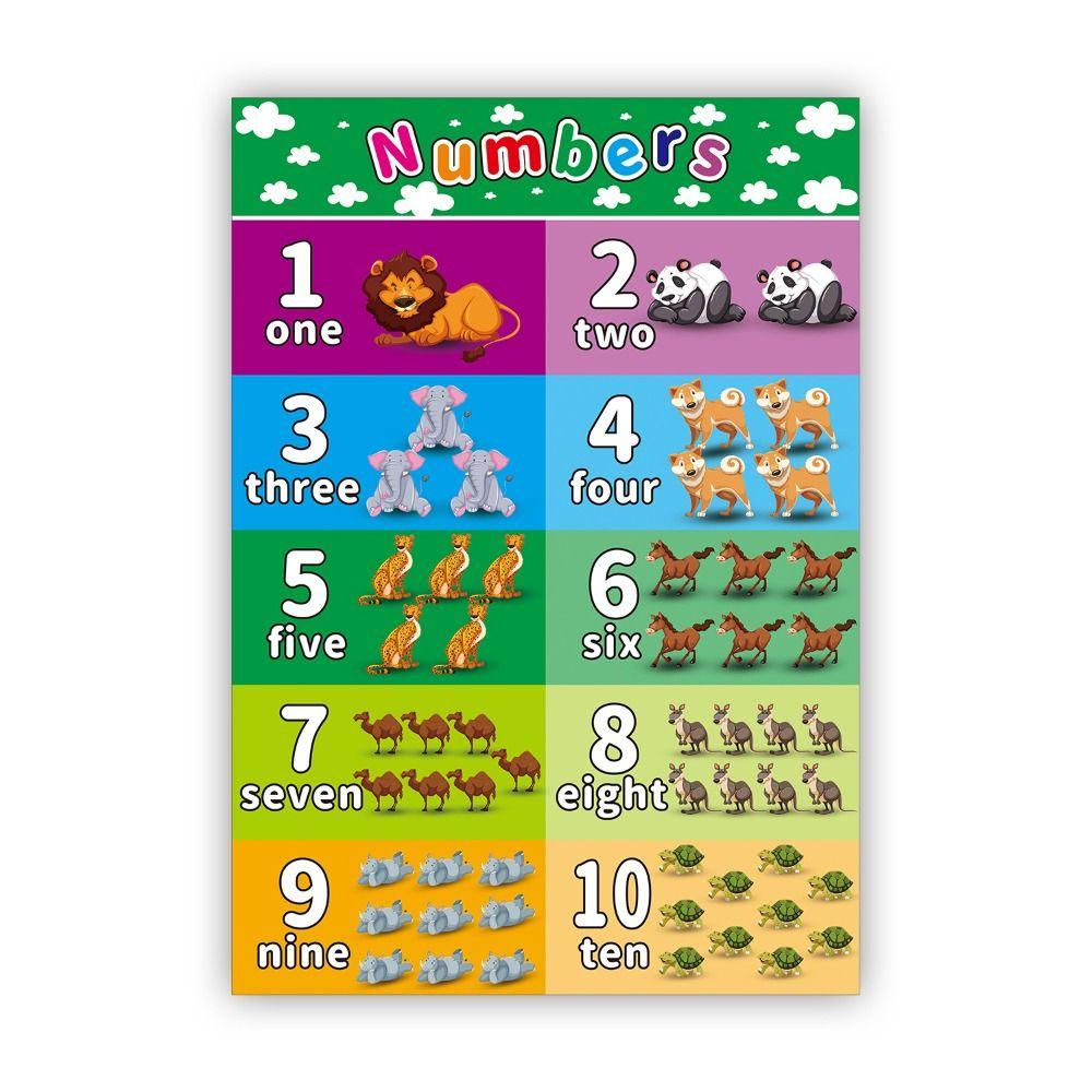 Mxbeauty Poster Edukasi Preschool Cognition Game Number Peta Dinding Balita Anak Hadiah Pencerahan Kognitif Poster Belajar Anak Mainan Edukasi Angka Alfabet