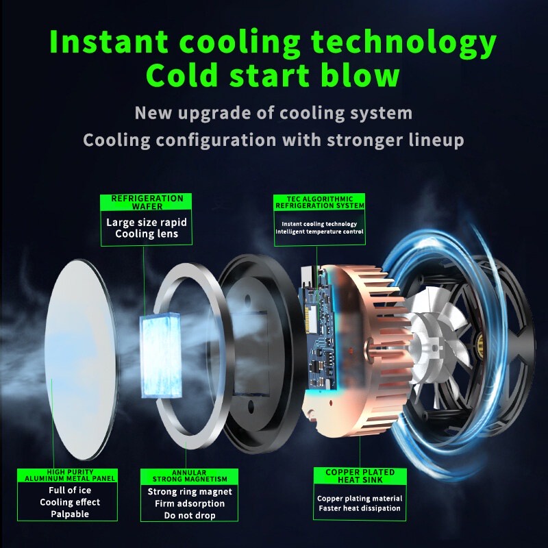 【AC022】SK S6 Fan Cooler Radiator Pendingin HP Cooling Fan Gaming RGB For Mobile Phone