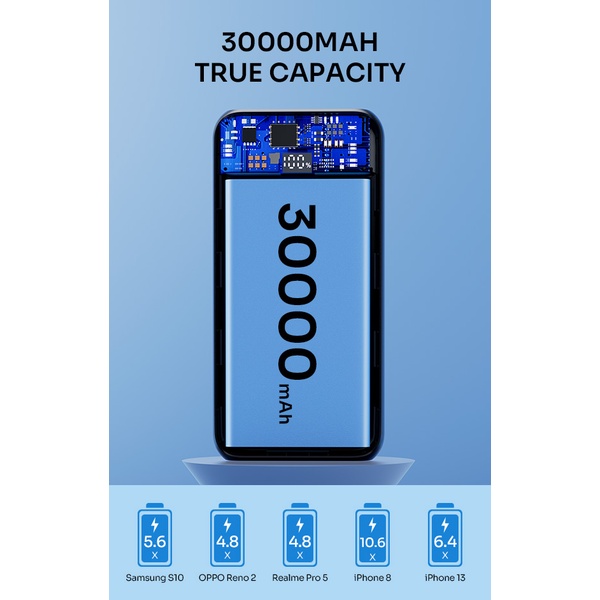 ROBOT RT32 PowerBank 30000mAh Fast Charging QC 3.0 22.5W LED Display 3 Output &amp; 2 Input