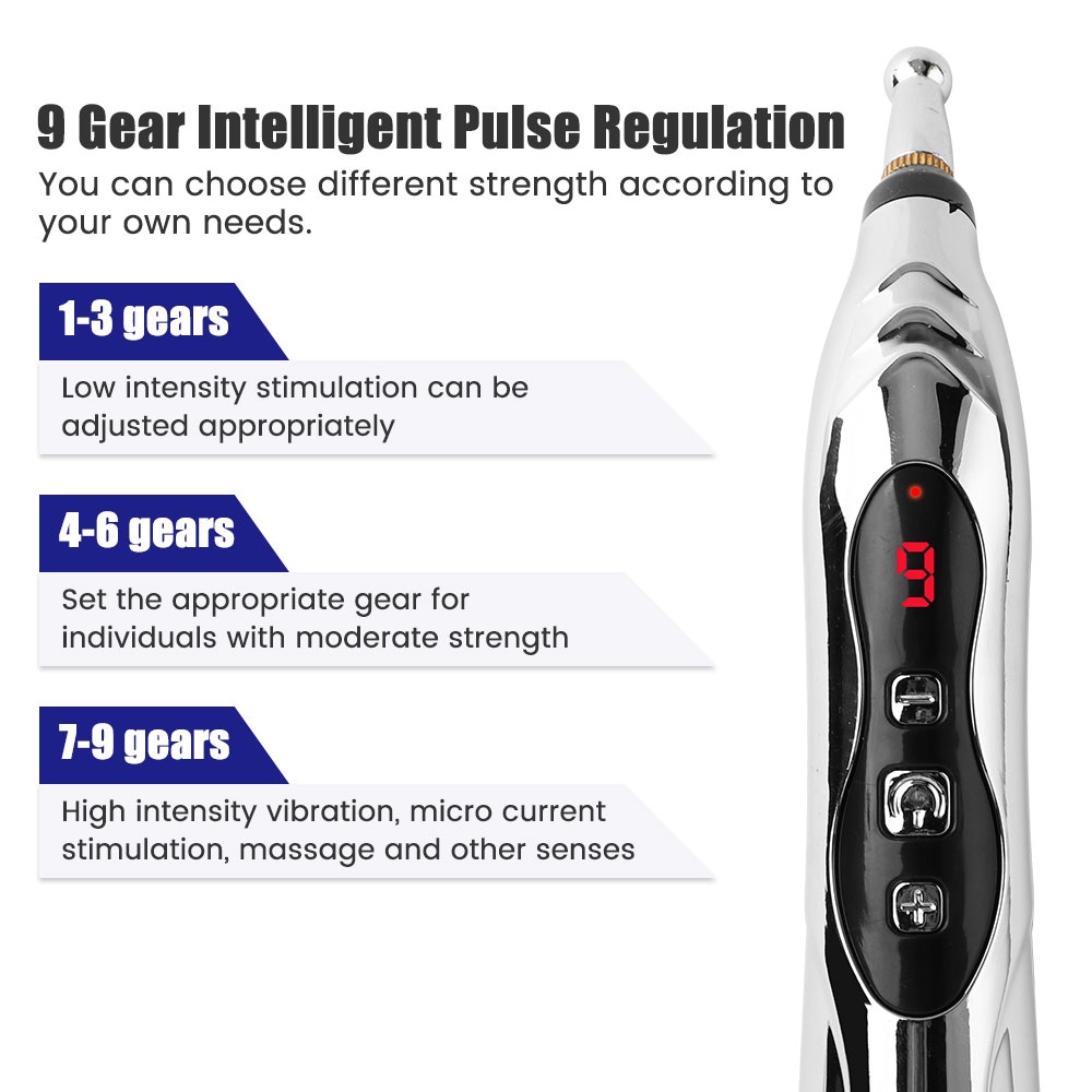 Salorie 5in1 USB Rechargeable Elektrik Pulse Energy Pen Relief Pain Alat Latihan Olahraga