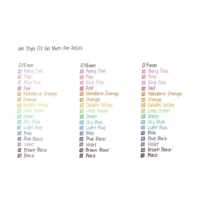 

REFILL UNI STYLE FIT - 0,38mm Tersedia 15warna - Refil PENA SUKA2 - Lime green