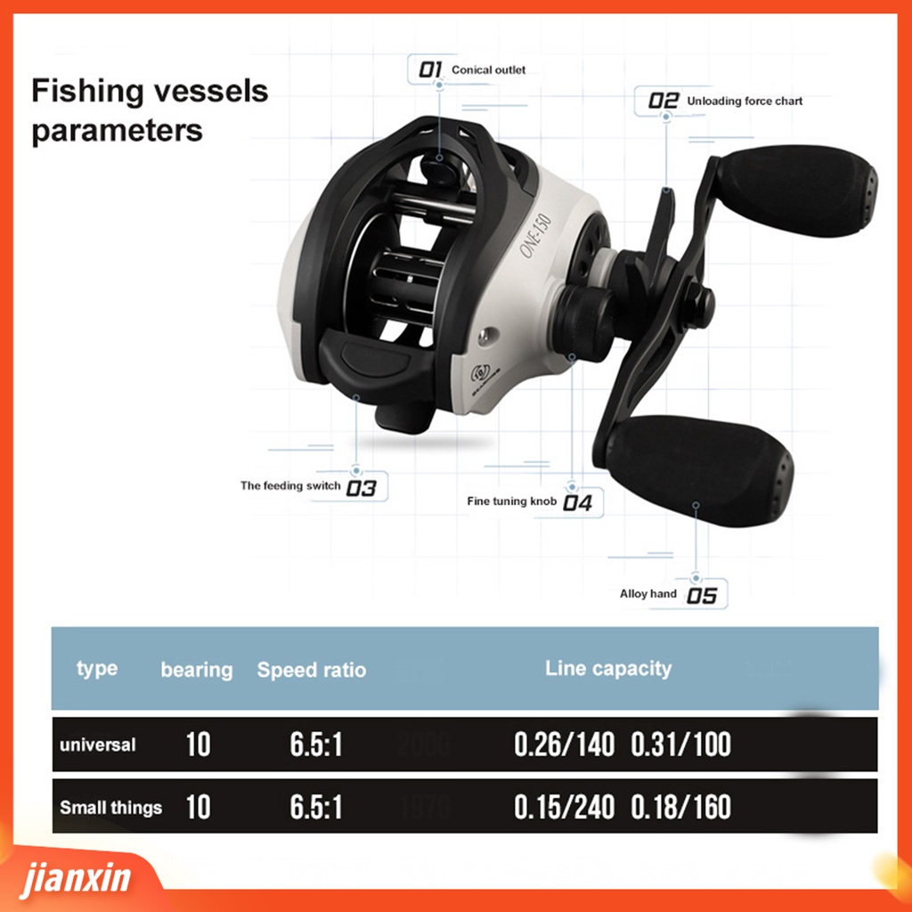 (In Stock) Baitcast Reel ic Sistem Pengereman 6.5:1 High Speed Low Profile Halus Geser10 Bearing Kiri/ Kanan Tangan Air Asin Umpan Pancing Fishing Tackle