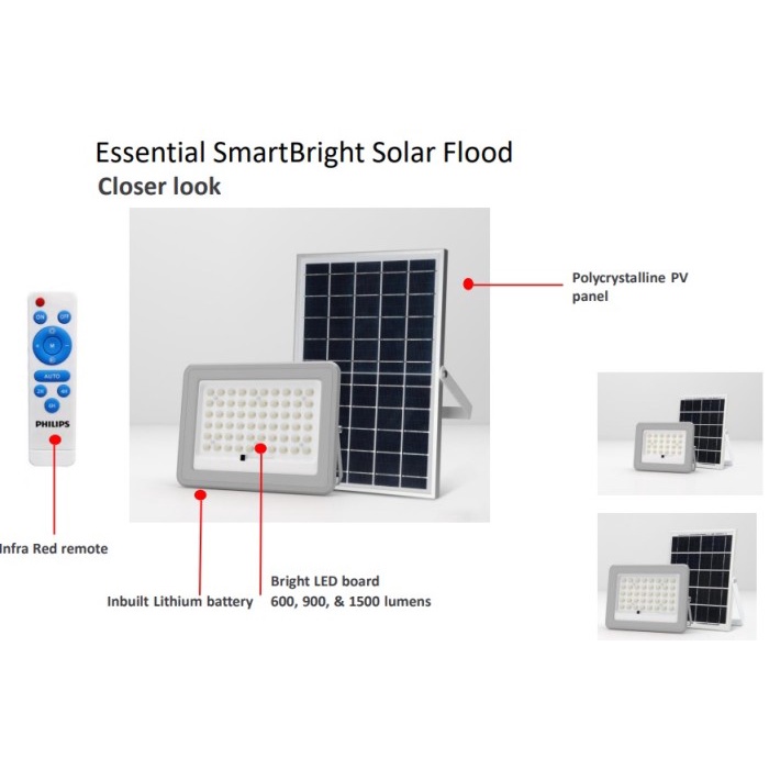 PHILIPS BVC Lampu Sorot Solar BVC080 Floodlight LED 600 Tenaga Surya IP65