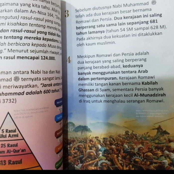 Buku 101 Fakta Hebat Sejarah Islam