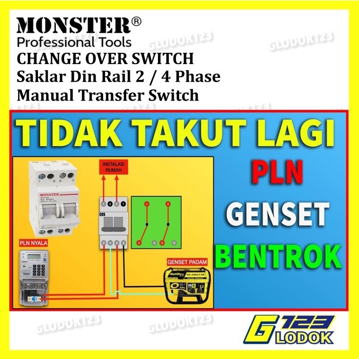 COS Change Over Switch Ohm Saklar Din Rail Model MCB 1 2 3 4 Phase